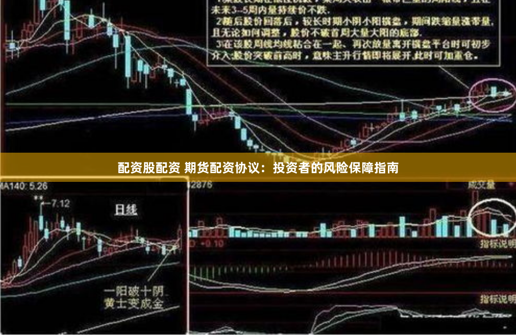 配资股配资 期货配资协议：投资者的风险保障指南