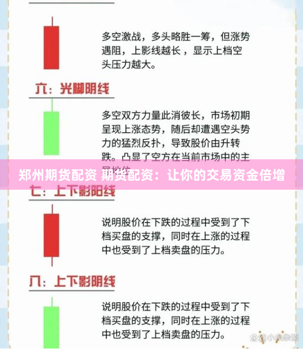 郑州期货配资 期货配资：让你的交易资金倍增