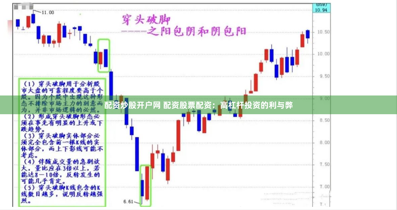 配资炒股开户网 配资股票配资：高杠杆投资的利与弊