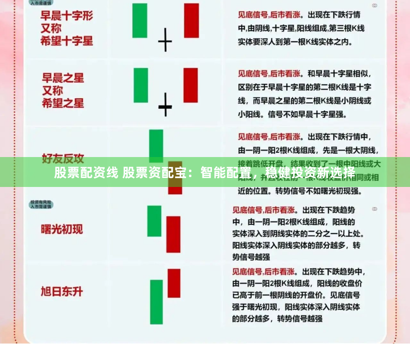 股票配资线 股票资配宝：智能配置，稳健投资新选择